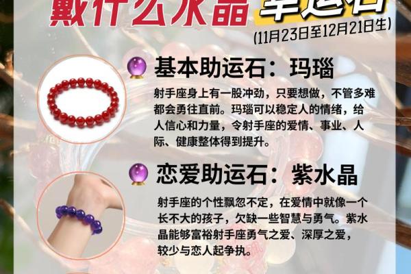 12月8日是什么星座 射手座和什么座最配