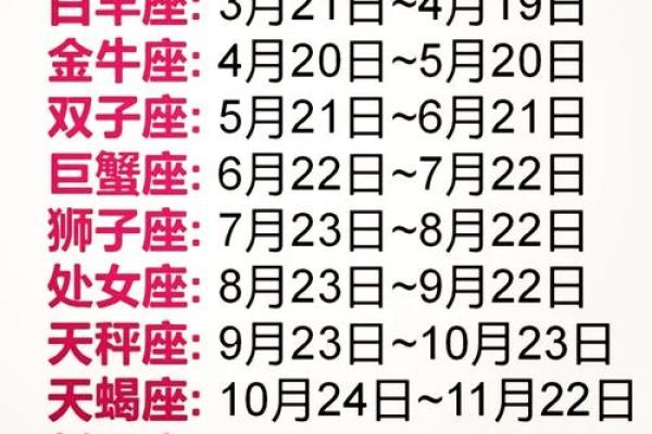 11月30日是什么星座