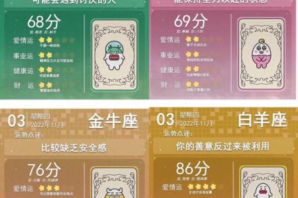 11月30日是什么星座