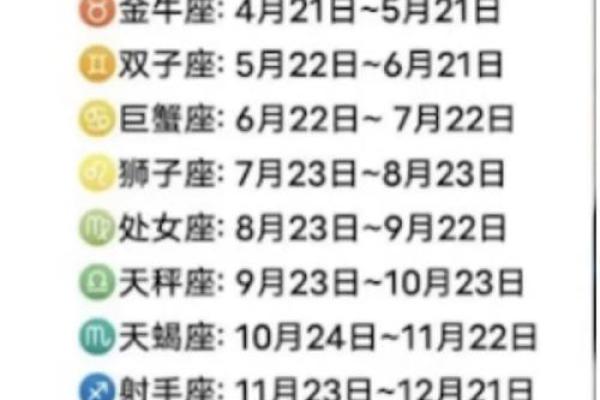 1.23是什么星座