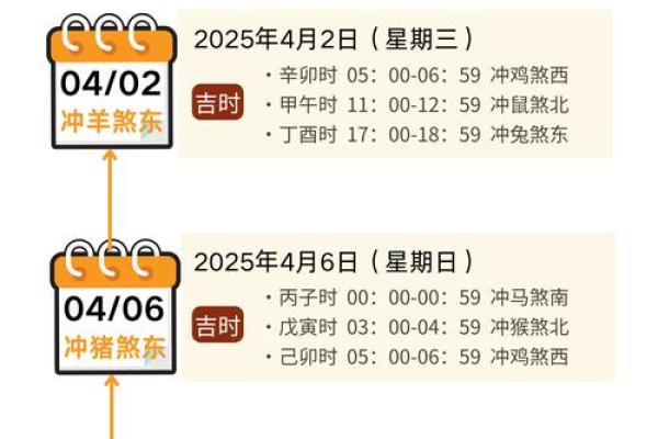 2024年上半年新房搬家黄道吉日一览表 癸卯年免费选搬家吉日