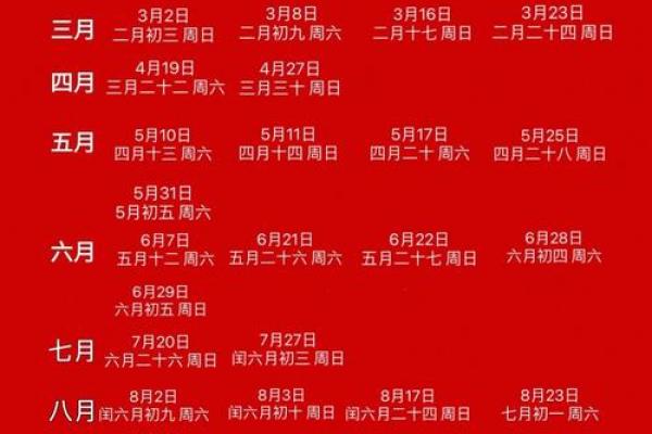 2025年7月的黄道吉日 2025年结婚最佳日期 2025年7月的黄道吉日 2025年结婚最佳日期