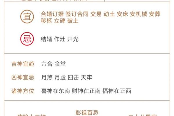 4月30日是黄道吉日吗