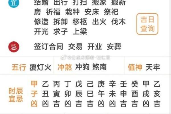 老黄历吉日查询1974