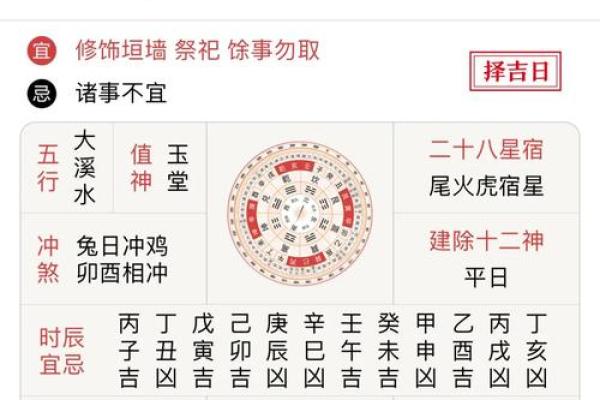 黄历今天的属相吉凶