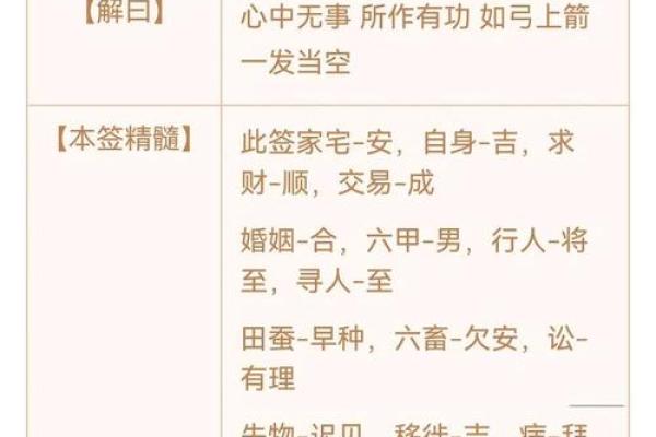 观音灵签31签免费