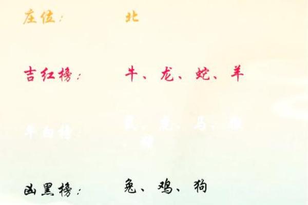 2024年10月3日打麻将最佳方位,今日赢钱选哪方