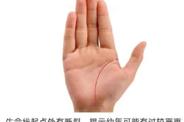 手相算命：生命线断开图解