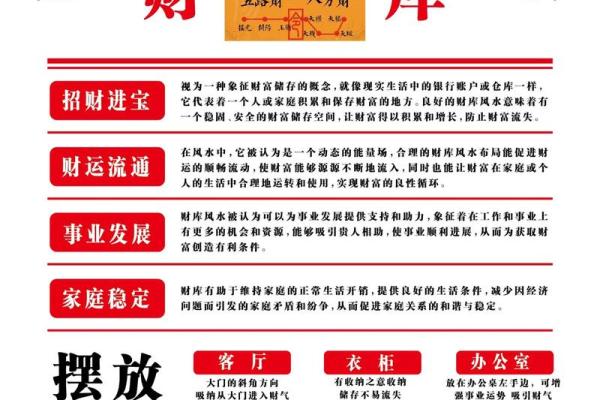 有的人换了个城市工作就变得财运广进，这是换对了才库方位