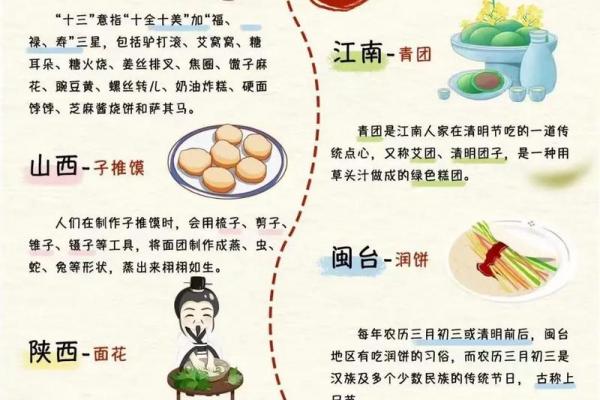 二十四节气之清明的民俗与养生