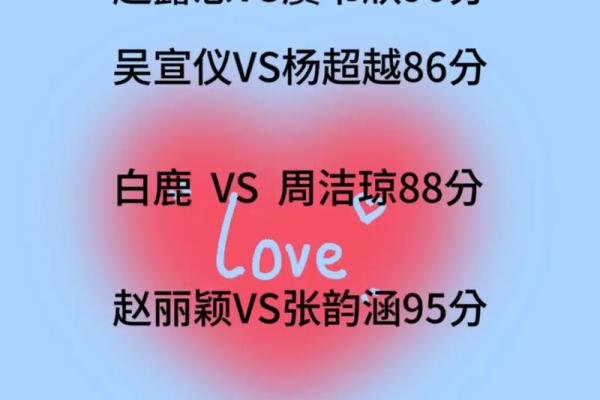 姓名配对结果 姓名配对结果页面？