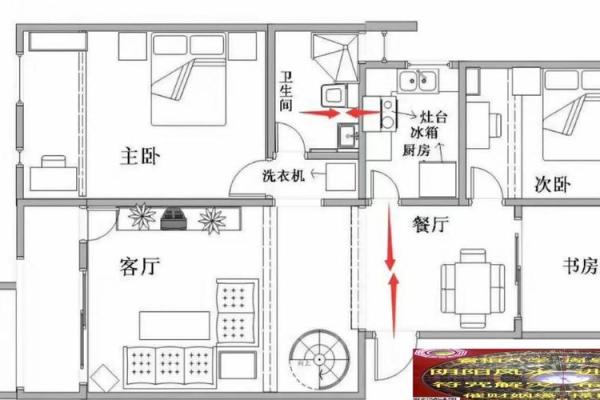 农村灶台朝向哪个方位最好 灶台摆放位置讲究