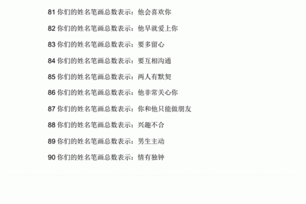 姓名婚姻缘分配对