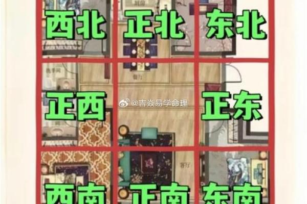 如何看小区楼房风水-