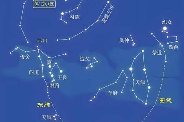 紫微斗数之诸星值限年运气推断：禄存星之限年