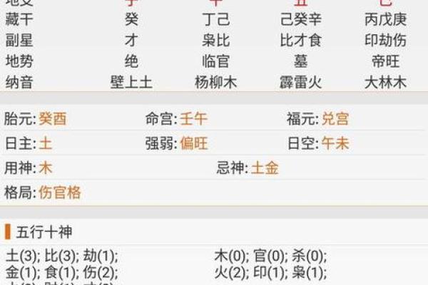 八字算命因钱财而惹官司的八字
