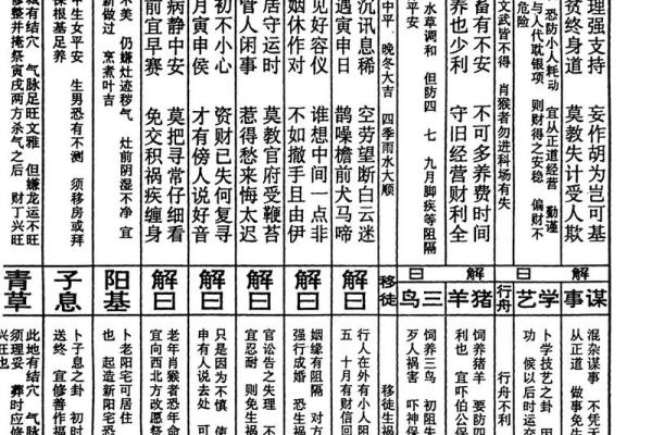关帝灵签77签解姻缘