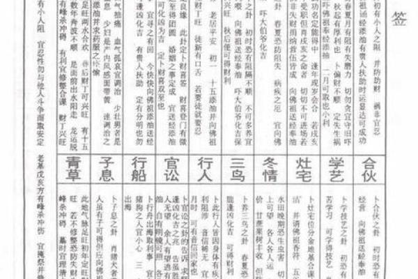 黄大仙灵签19签求姻缘