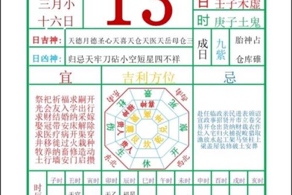 正月十二有什么禁忌事项？2024年正月十二黄历宜忌什么？