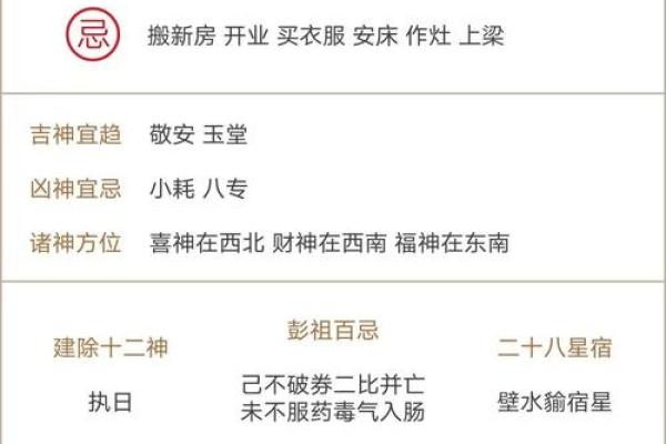 4月2日黄历查询宜忌