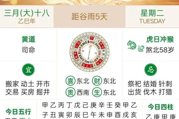 4月2日黄历查询宜忌
