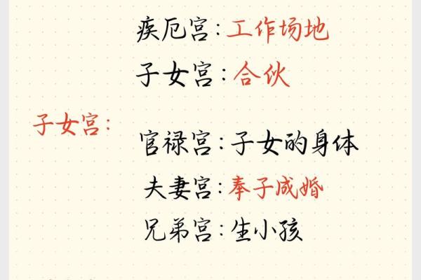 紫薇斗数看情商