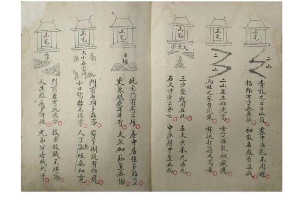 十六字阴阳风水秘术