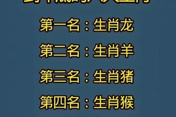 生肖配血型前途最远大TOP3