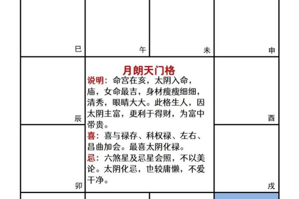 紫薇斗数重逢