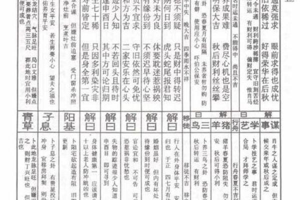 观音灵签精解100解