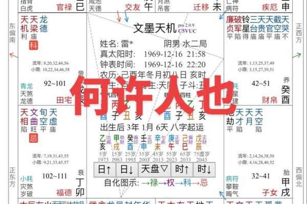 紫薇斗数贪狼化权