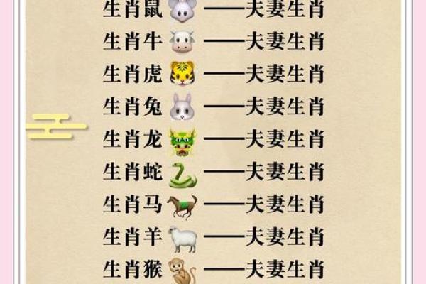 生肖羊和生肖牛能够配对吗