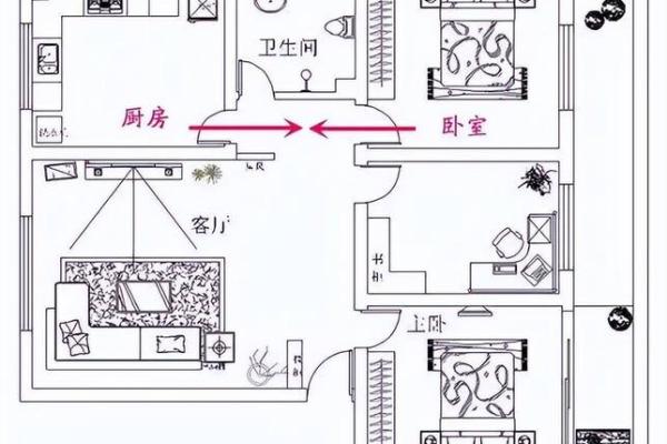 早上房子遭火灾风水怎么解