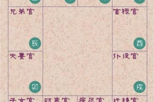 紫薇斗数时间调整