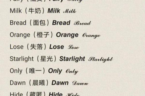 英语女孩qq名字大全