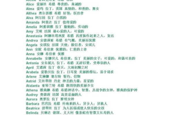英语女孩qq名字大全