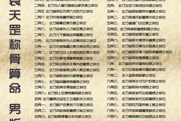 女人能算命吗为什么