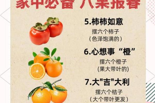 供奉财神爷时选用水果有哪些讲究意义