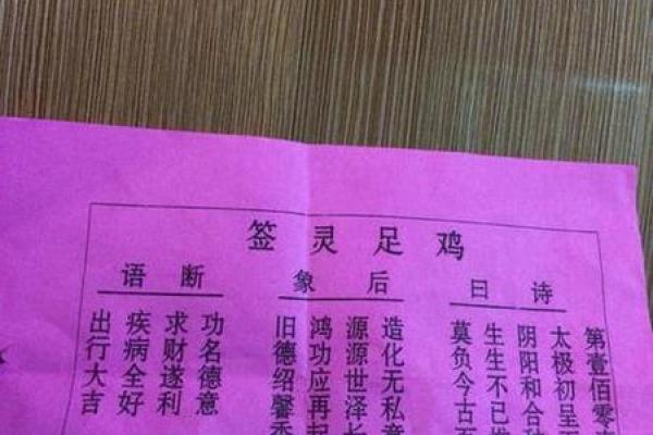 解观音灵签33签问婚姻