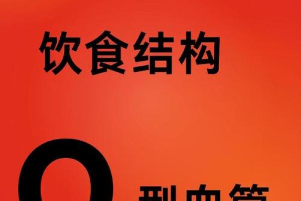 成功人士最多的血型