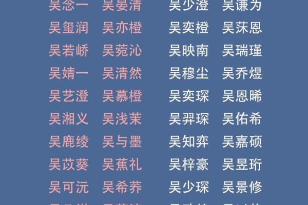 姓名配对吴和陈 吴和陈的宝宝名字？