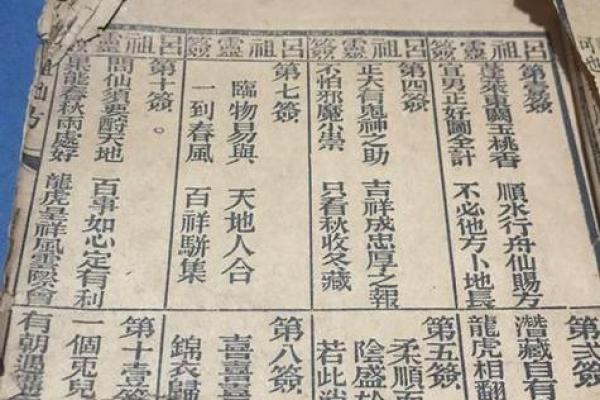 吕祖灵签79签解签
