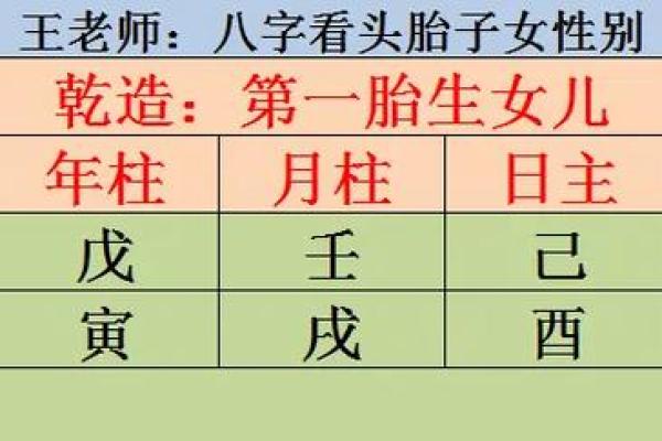 算命测生男女