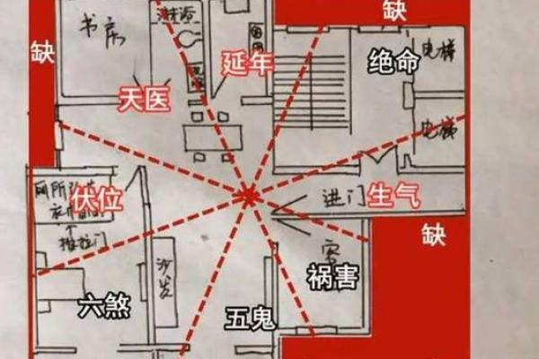 自建房子有承重墙吗风水