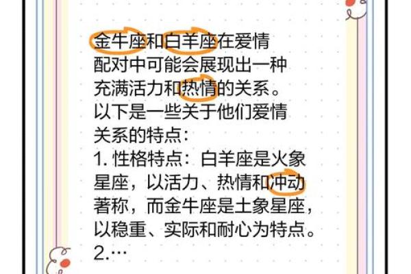 白羊女和狮子男配对指数