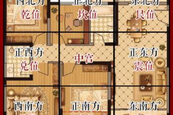 房子的风水_看楼房风水以何为向呢