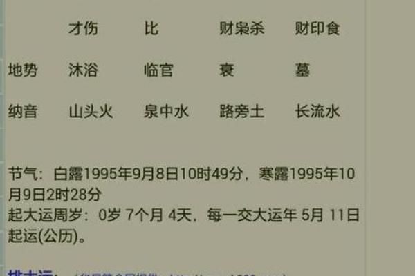 八字偏弱的人属于命好不好呢