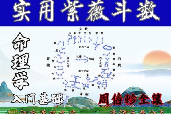 紫微斗数诸星落诸宫之：七杀星田宅宫详解