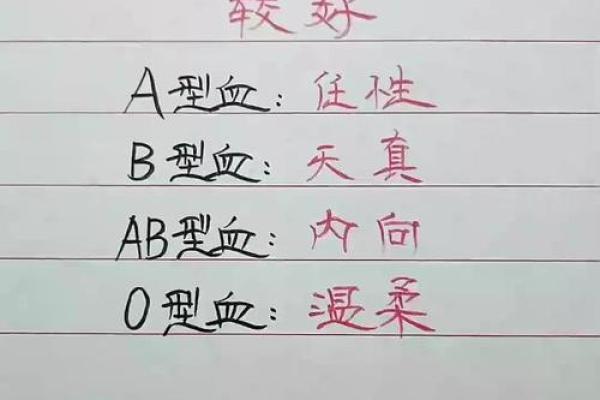 各血型能生出什么血型BB
