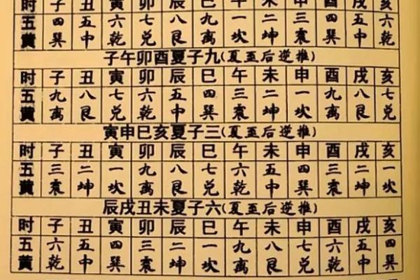 黄历十二执神吉凶